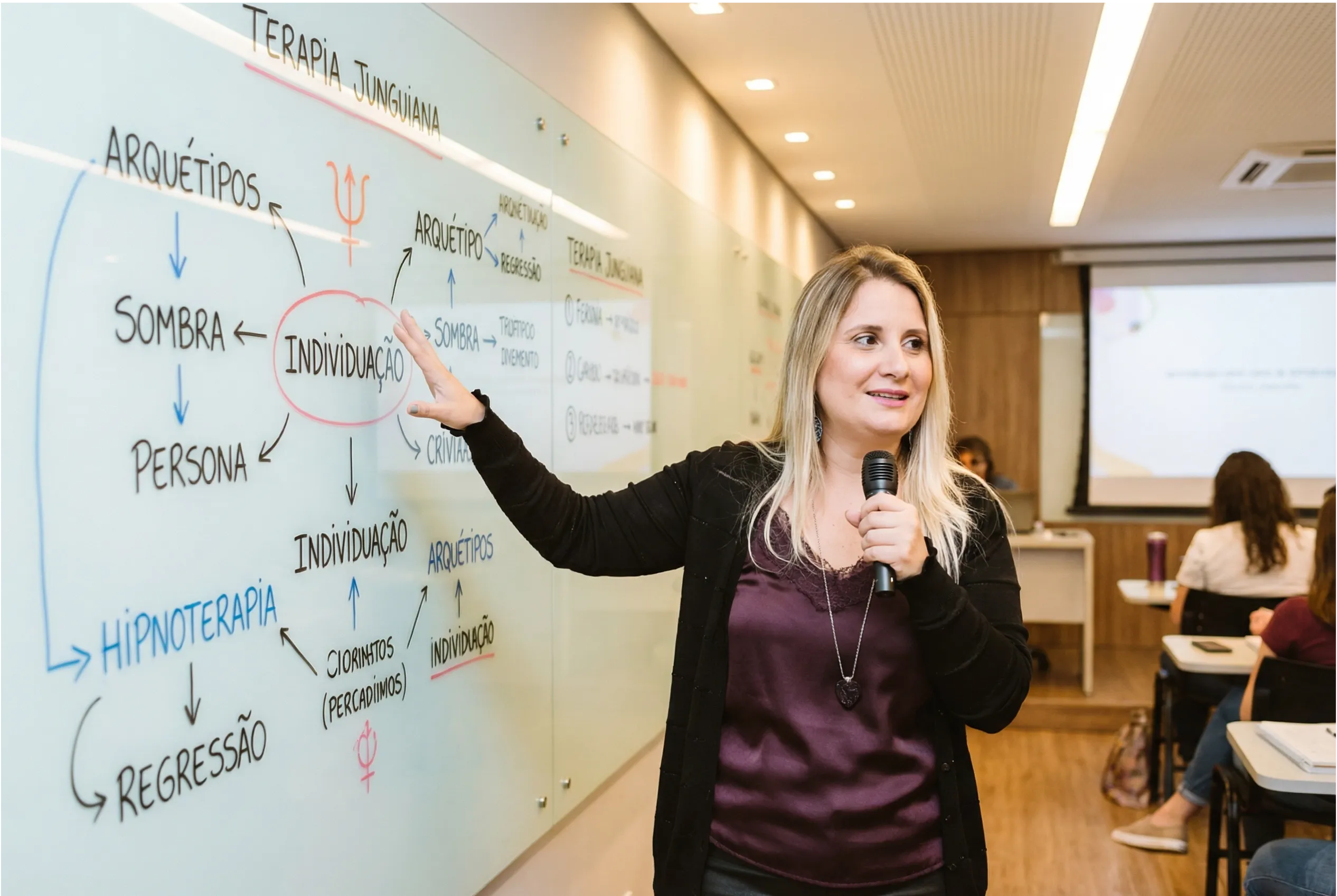 Dra. Cintia Balotta ensinando Terapia Junguiana: cursos com estágio supervisionado com pacientes reais, únicos no Brasil